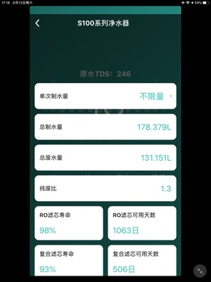 352 S100净水器怎么样？刚入手又退掉为何呢？