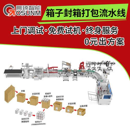 自动折盖工字封箱机 加装安全门封箱机箱子封箱包装流水线