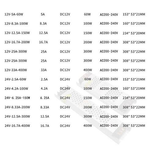 12V24V48V线性灯线条灯超薄灯箱电源 led黑金刚低压灯条灯带电源