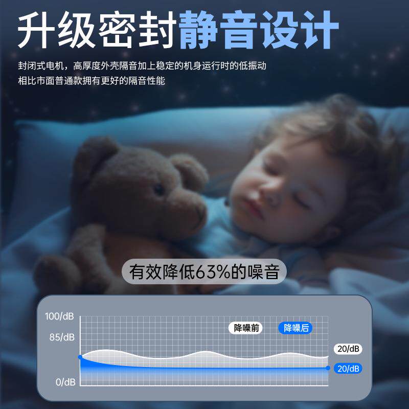 异步减TIW速机风扇大型节能超风力工厂房车米间业7大3大永磁电机