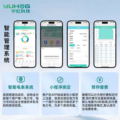 学校公寓管理商铺工厂分项计量RS-485智能三回路导轨电表智能计量