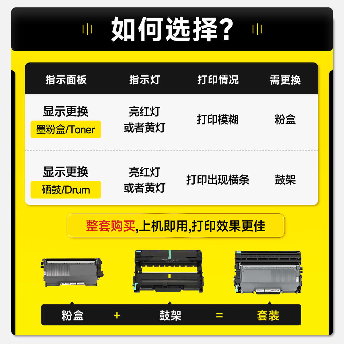 适用联想M7400硒鼓 联想M7400pro硒鼓LT2441/2451 Lenovo 7400打