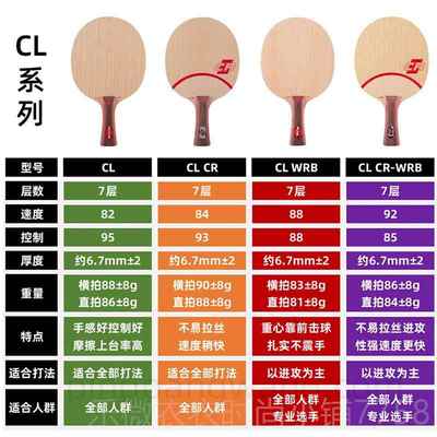 新款STIGA斯卡CLCR帝蒂卡CL CRWRB斯乒乓 球拍底板正品行货
