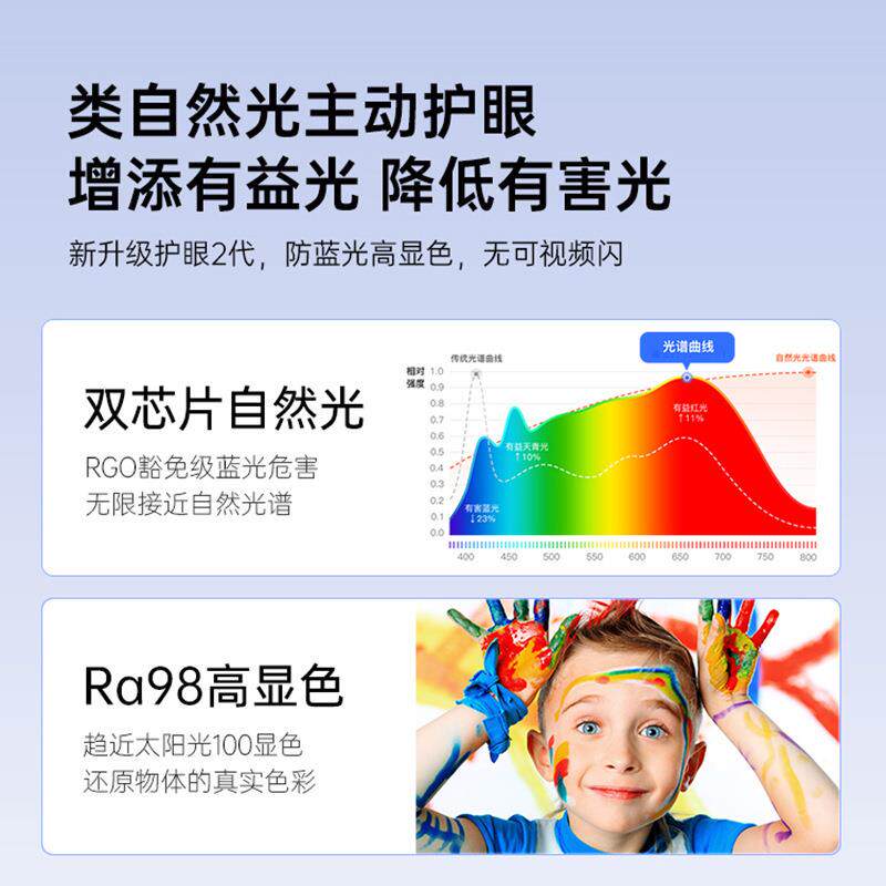 光线系列全光谱护眼餐厅吊灯现代简约一字长条吧台灯智能灯具