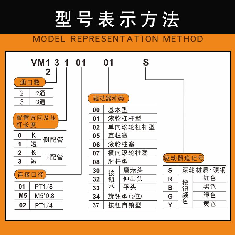 VM13机械阀/0-2手动按钮
