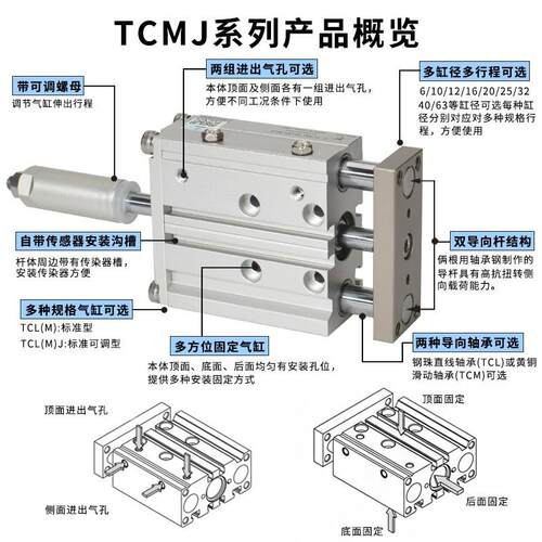 TCM/TCMJ12/36916/20/25/32-1-2025--30-50-7杆5可调0三轴导气缸