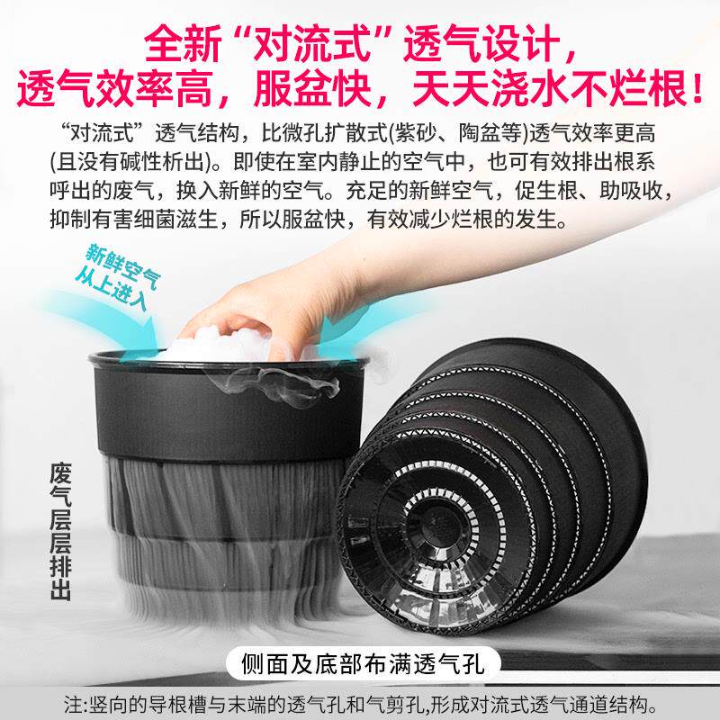 美莳控根花盆月季绣球专用塑料超大号深高加仑白色青山树脂透气盆