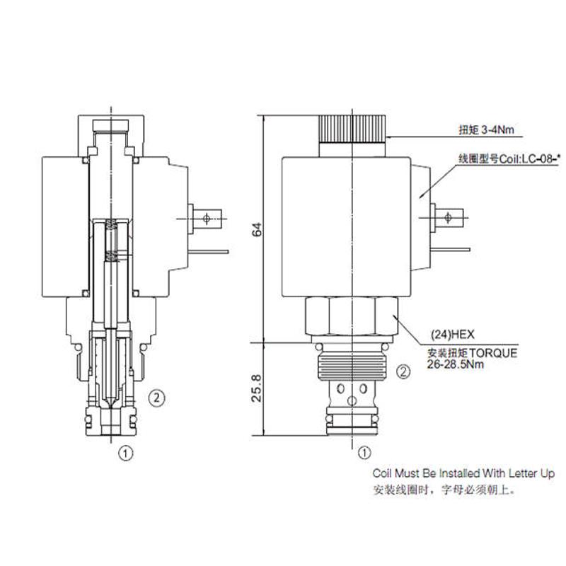 KETA克泰螺纹插装阀LSV-M20-2NCP LSV2-08-2NCP LSV2-08-2NCP-J