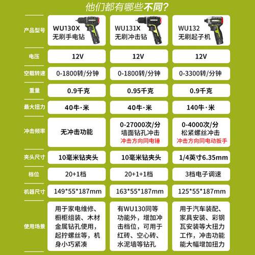 威克士电钻WU130X家用电动螺丝起子WU131冲击钻多功能WU132起子机