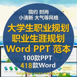 大学生职业生涯规划书word模板就业求职简历应聘工作，发展ppt范本