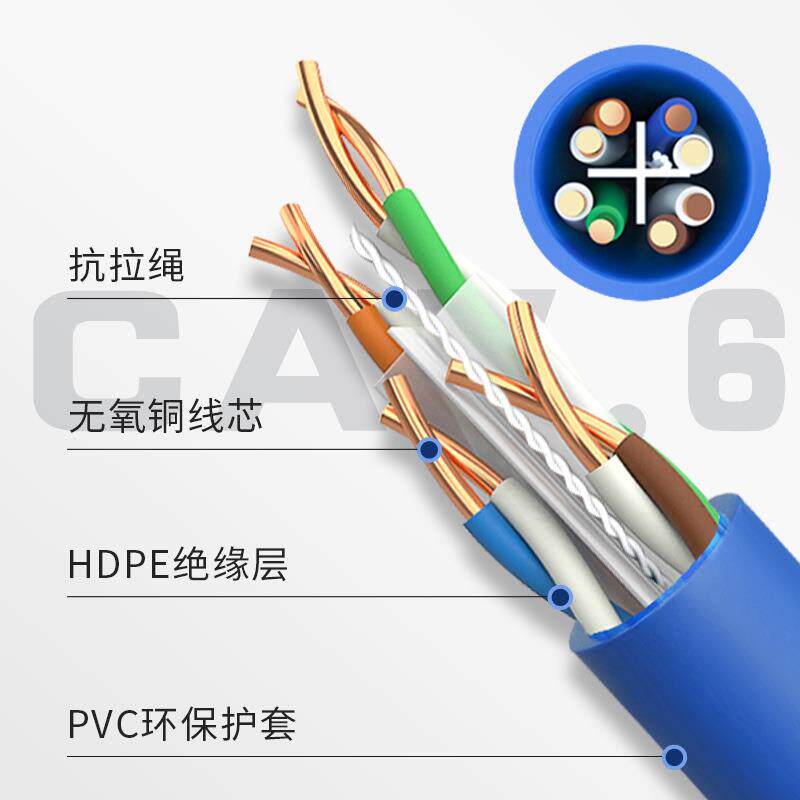 六网线CA超T6千兆无氧铜类工程监控电脑网络线双绞SAC线OPE供电