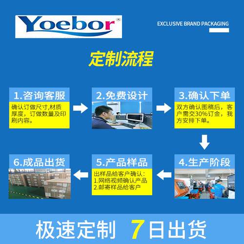 食品级钢丝硅胶软管制药级水管无味耐高温高压卫生级耐压硅胶管