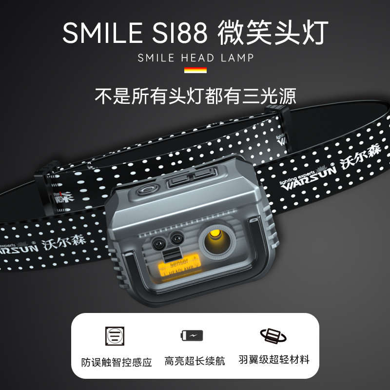 SI88感应头灯应急装备强光夜钓钓鱼专用充电户外超亮头戴超长续航