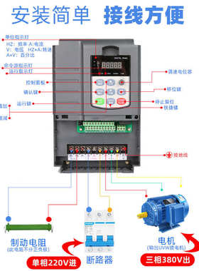 380v2kw4kw5单相.变频器转5kw7.5kw.升压三相15kw2.220v变频器转