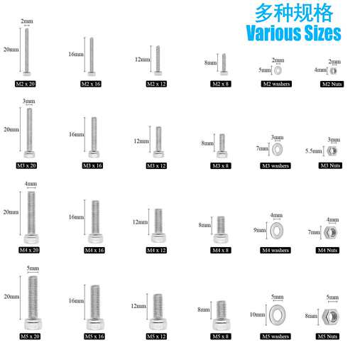 1220pcs304不锈钢M2-M5滚花杯头内六角机丝平垫螺母套装六角扳手