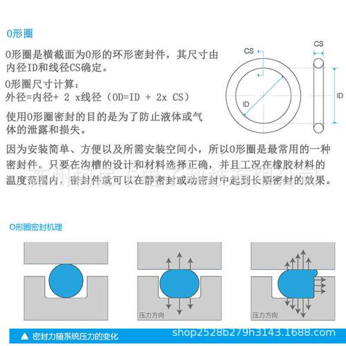 日标JIS B2401线径5.7密封圈O形橡胶圈 可替NOK/华尔卡/坂上