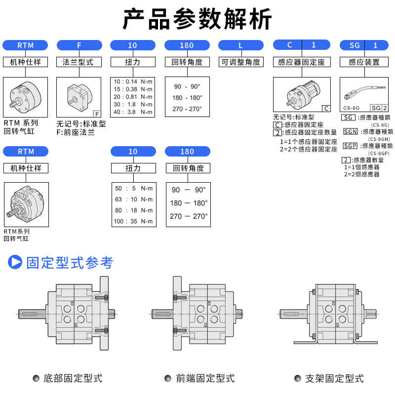 CHELIC气立可叶片式气缸RTMF10/15/20/30/40/50*90*180*270L-C2-S