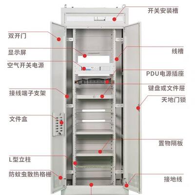 国网屏柜47u电力机柜工业监控设备柜网络服务器综合通信智能管理
