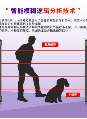 艾礼6光100米免同步线红外电子光栅入侵探测器ABI100-1086 栅栏