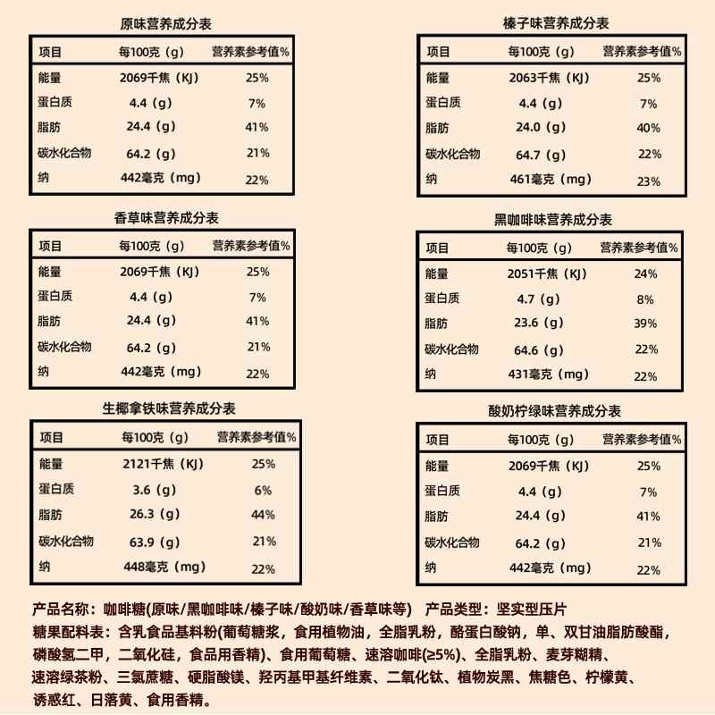 糖田米糖咖啡糖散装提神黑咖啡原味即食零食 2斤大份量包装