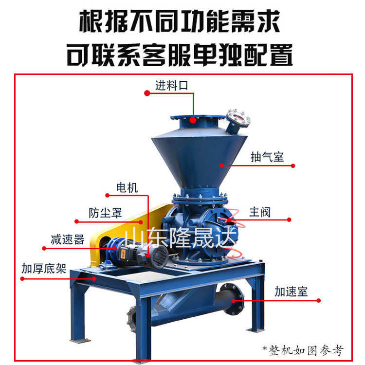 厂家供应防卡耐磨不锈钢旋转供料器 测置型气体输送Y型过滤器报价