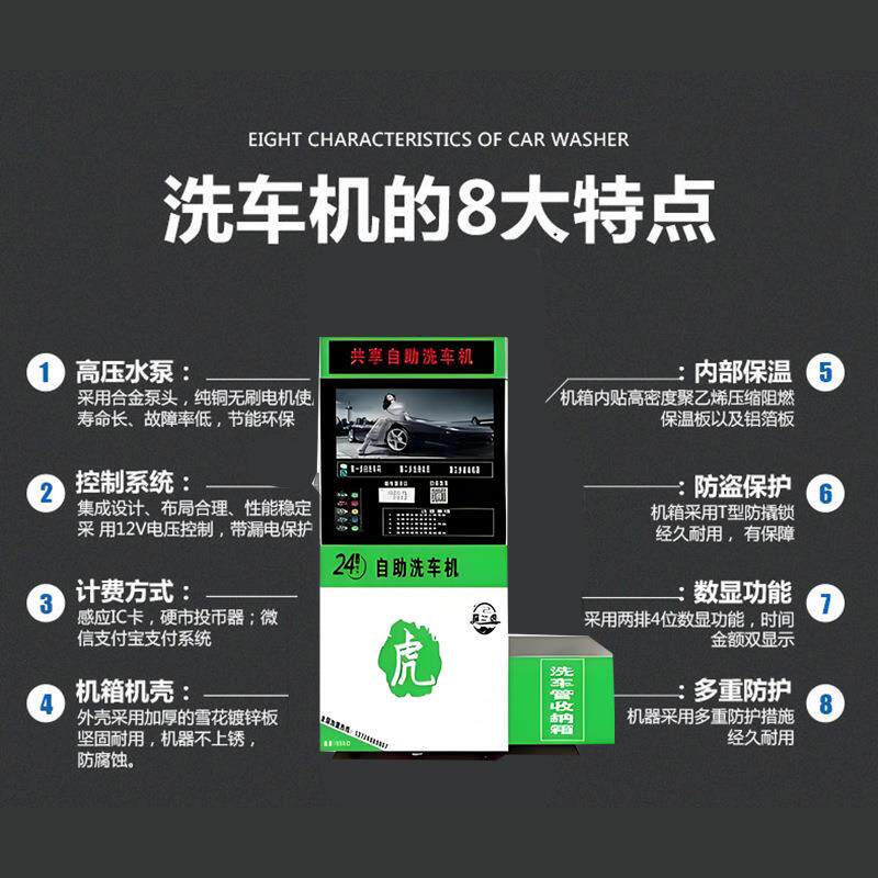 现货助IMN全自动高压自洗车机24商小时无人值守共享用助自洗车机