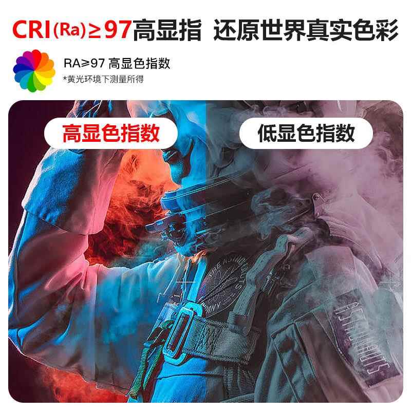 山现照全光80242谱护眼l代e吸顶灯简约室书卧间房明儿d房童佛超灯