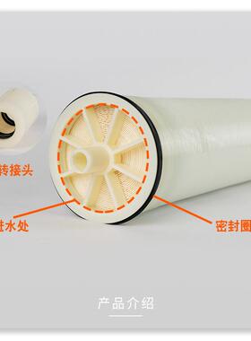 4040工业用ro反渗透膜净水器配件商业处理设备批反渗透膜滤芯