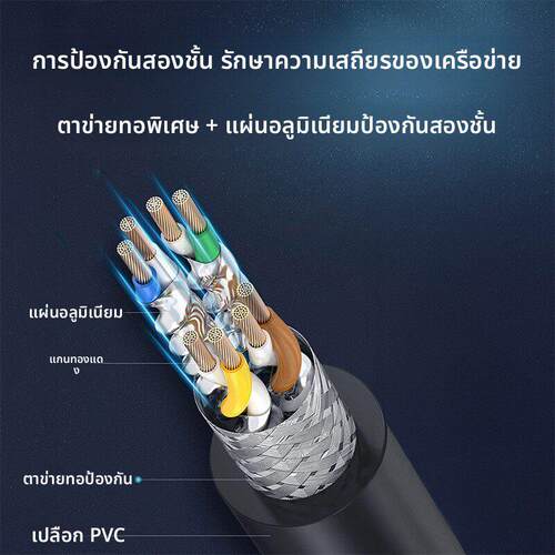 超五/六类高柔性拖炼屏蔽网线工业抗干扰CAT5E千兆Profinet网络线