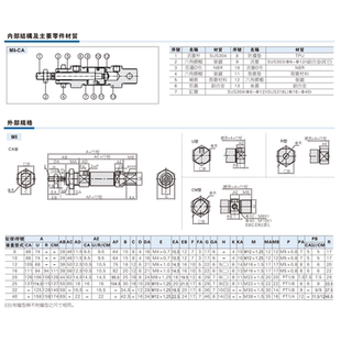 MI迷你气缸摆尾型MI10 40X25X50X75X100X150X200S