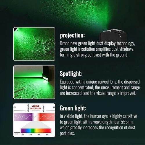 Vacuum Cleaner Attachment Backlight Dust Detection Light
