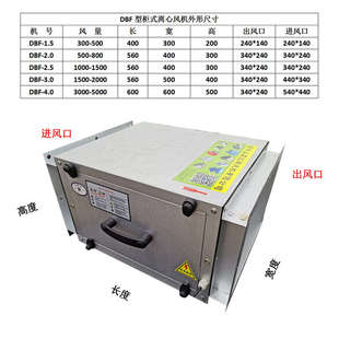 空调风柜饭店商用新风机系统箱式柜式离心静音管道新风机上虞风