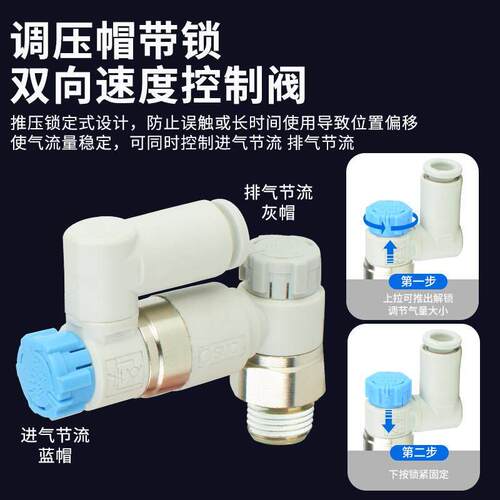 气管流ASD230F-阀ASD230F-M5-节04S可调调式流控制阀节 工业气动