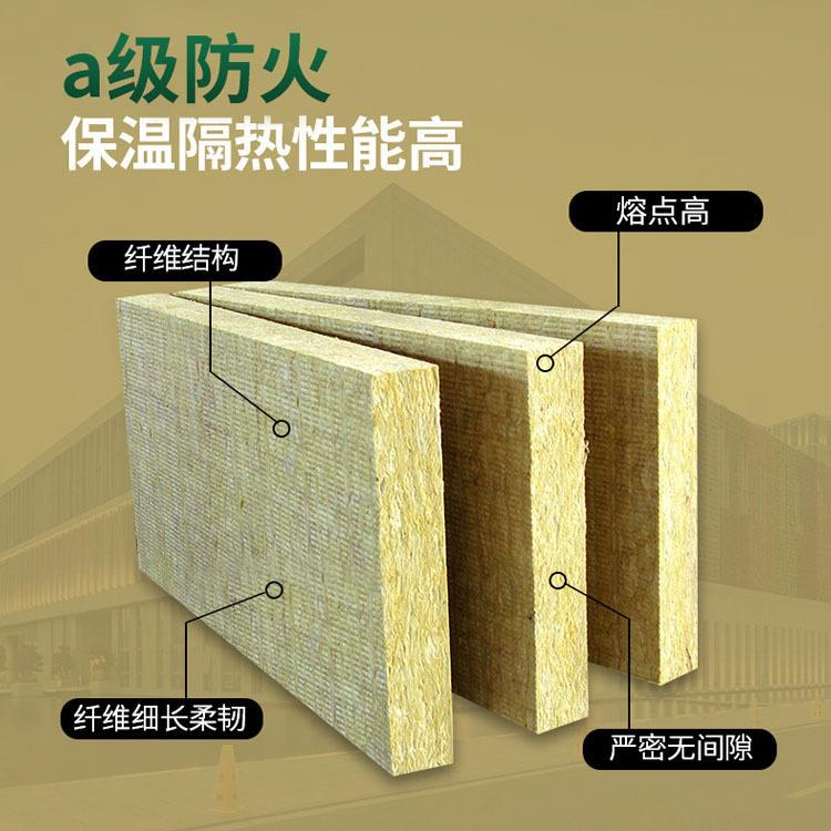 墙岩棉板防火建筑保热温材料岩棉保温板隔隔音棉高外屋顶板28耐温