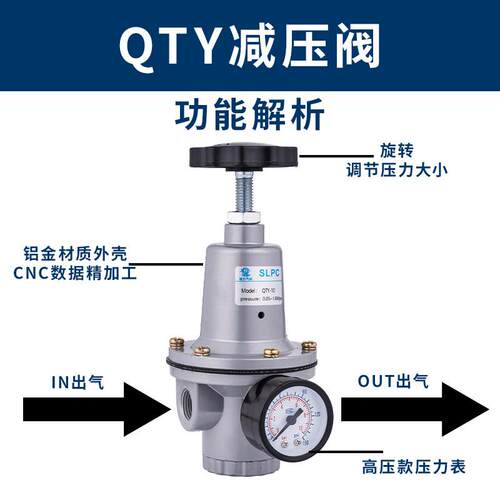 16公斤QTY压缩空气减压阀空压机气体减压阀高压管道大流量减压阀
