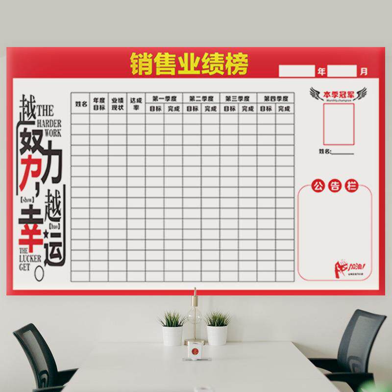 磁性软白K板可擦写业绩榜行文化墙361展示贴龙虎榜P看板销售排墙