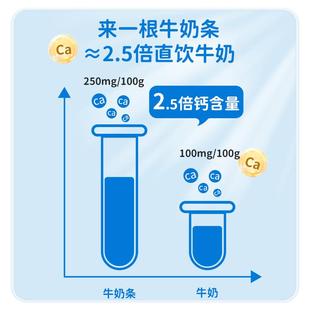 盒酸奶条高钙儿童零食奶酪棒内蒙古特产 来一根牛奶条410g