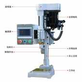 全自动数控钻床攻钻一体机伺服气动钻孔机多轴动力头打孔精密