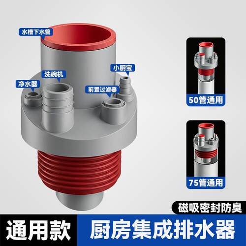 排水管堵口器厨房水管防臭下水器