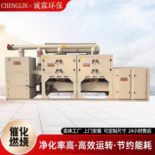 工厂涂装车间有机废气处理沸石转轮RTO蓄热式vocs催化燃烧设备