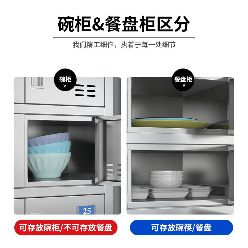 不锈钢碗柜食堂学校餐厅多门餐盘柜员工多格餐具柜职工饭盒储物柜