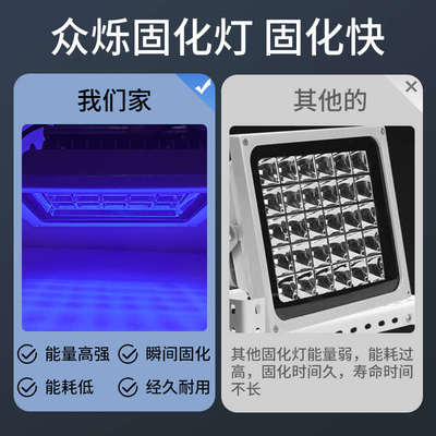 精品众烁200W手持大功率高光强uv固化灯强光UV无影胶紫外线固化灯