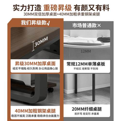 办公桌员工位办公室桌椅组合简约现代老板桌电脑桌双人职员工作台