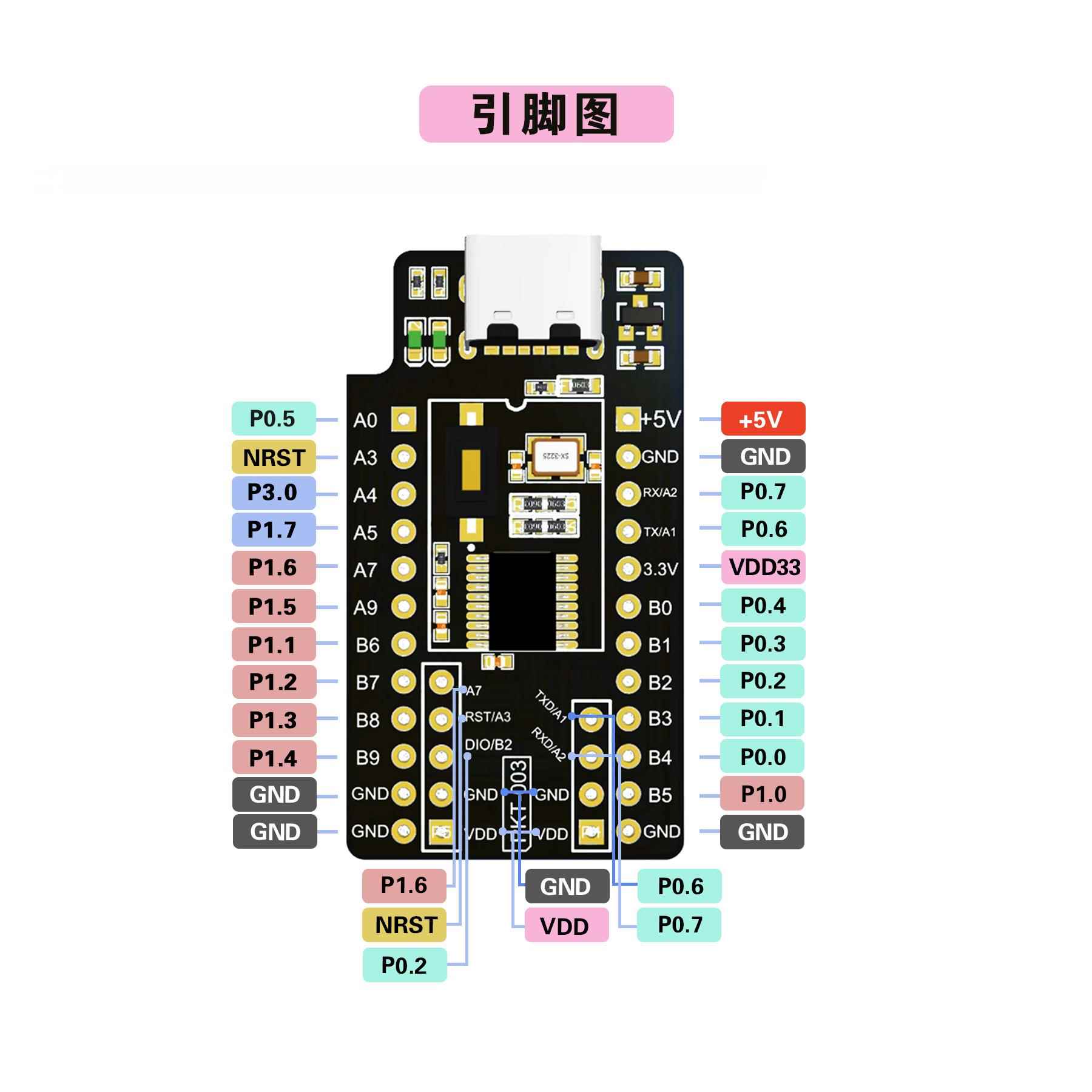 PKT-003-MS51FB9AE新唐开发板学习板高速微评估板小系统 送范例