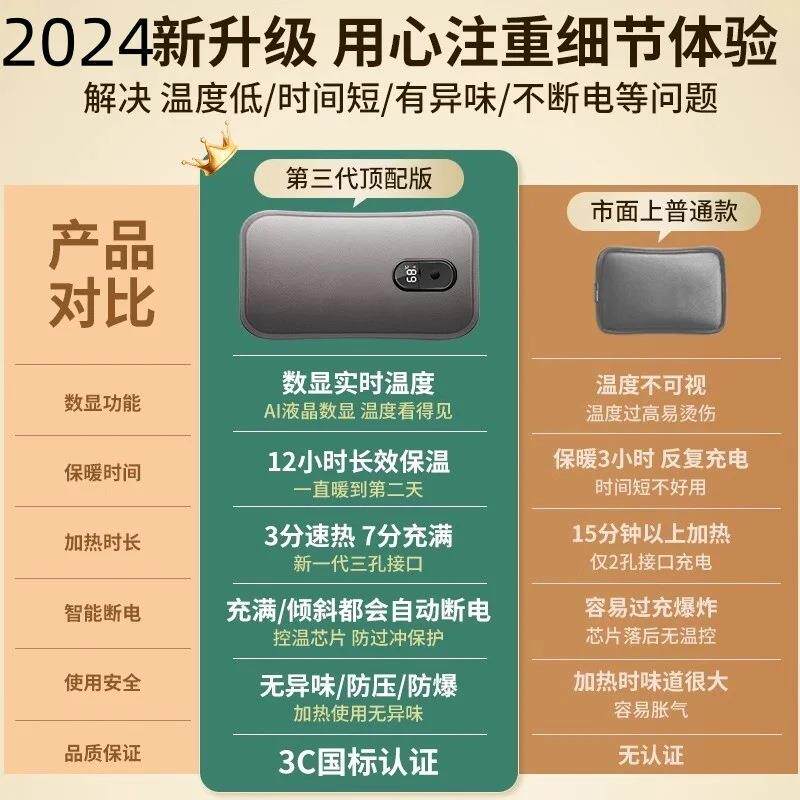 德国热水袋充电款暖水袋冬天被窝暖手暖宝宝防爆暖水袋