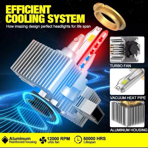 D1S/D2S/D3S/D4S/D5S全系LED大灯 大铜管涡轮散热 直插式替换大灯
