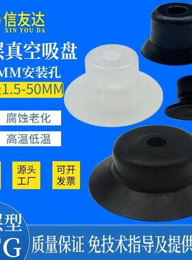 单层吸盘PFG-1.5A/2A/3.5A/5A/6A/8A/10A PFG-15 20 25 30 35 50