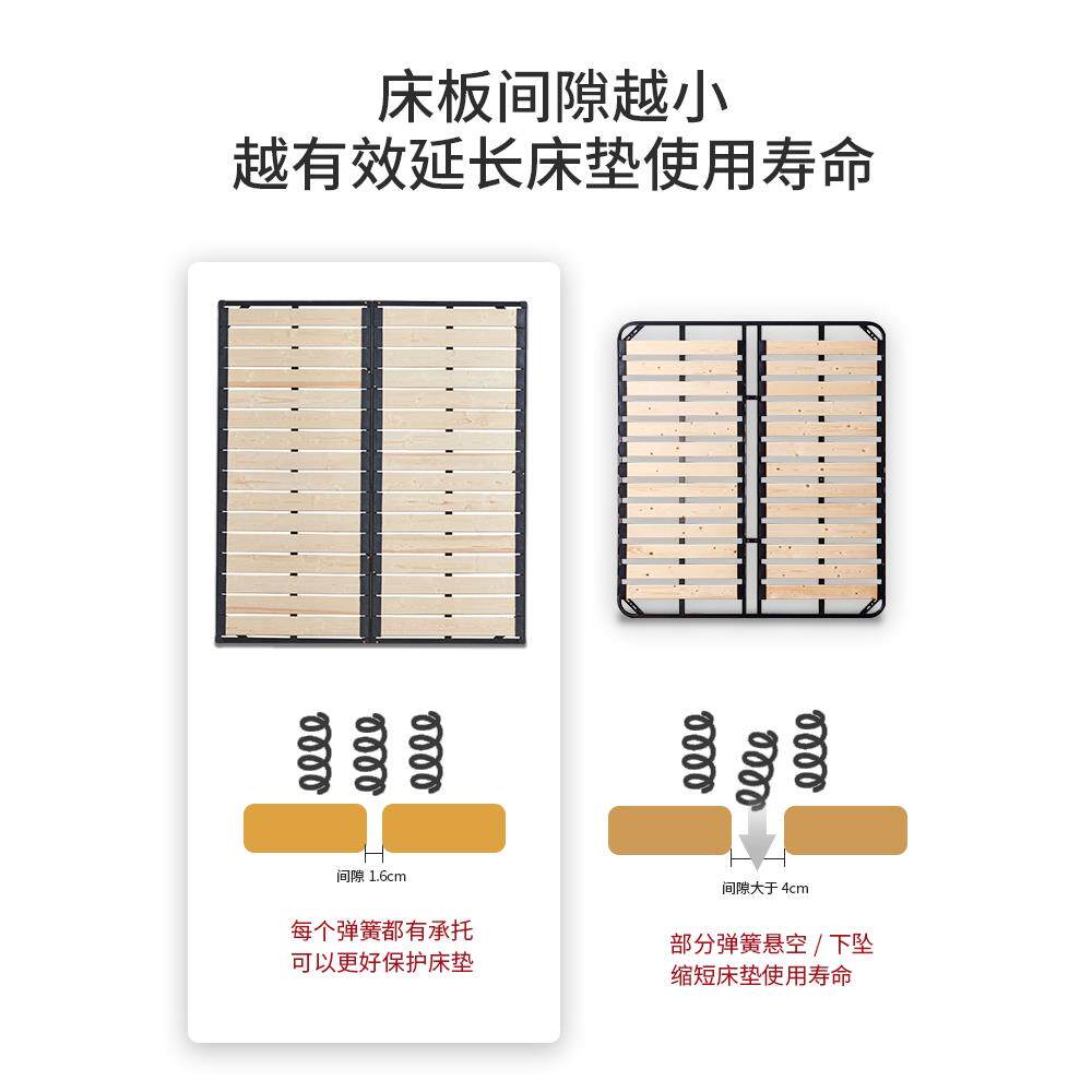 1.8床板可折叠1.5榻榻米龙骨加密床架实木排框实木床板支撑架