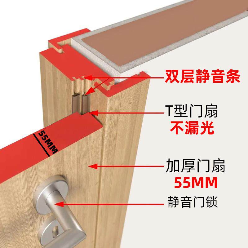 加厚双层静音门卧室门隔音门隔声门实木门烤漆门双止口室内门木门