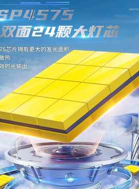 100四GLE铜管le大d车灯h7功率h1h1V1超亮hW4汽车led大灯12V24通用